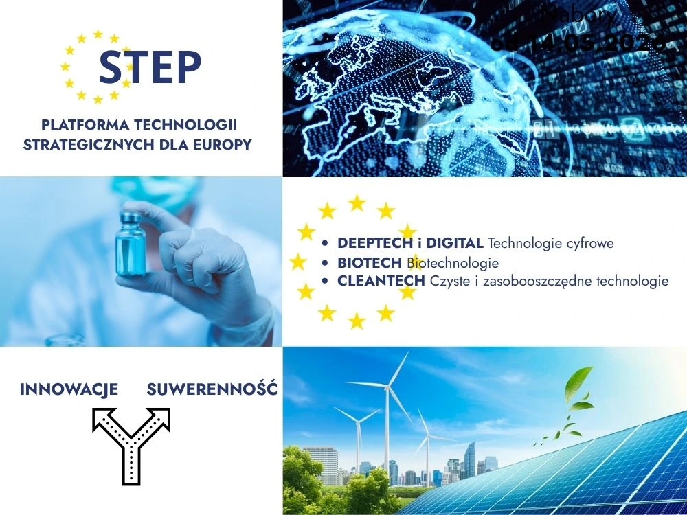 Program STEP - bezzwrotne dotacje dla firm na wzmocnienie strategicznych obszarów technologii krytycznych dla Europy